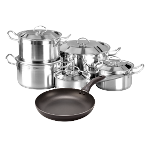 Hrnce, kastroly, p�nve